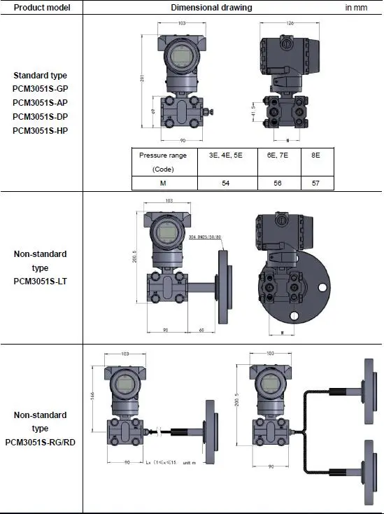 Water Pressure Resistance Pressure Sensor Pipeline Hydraulic Resistance Pressure Sensor Transmitter