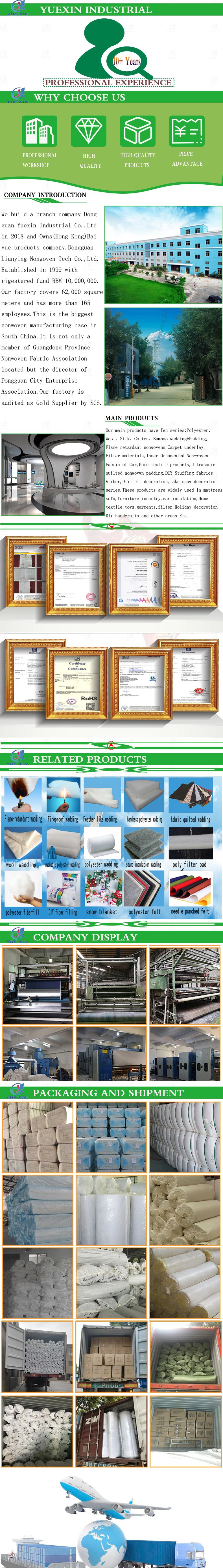 100% Polyester Acoustic Pads for Buildings