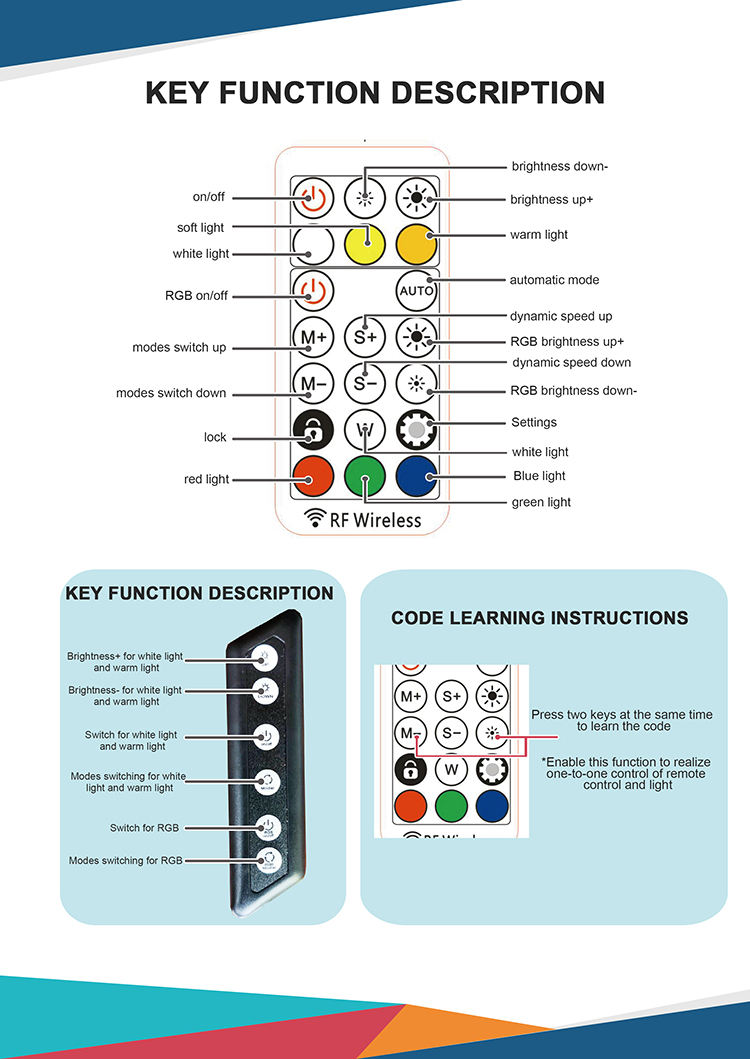 key function description