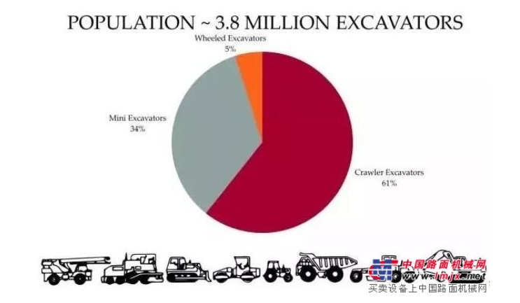 24t excavators price