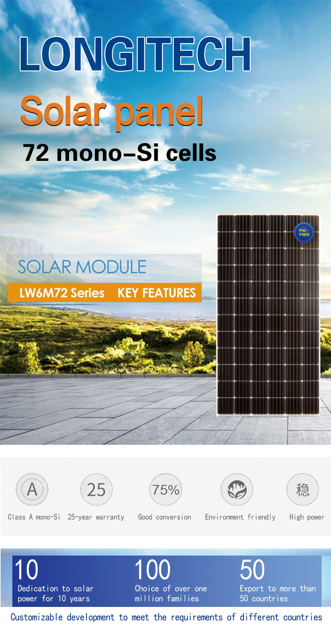 Movable High Wattage Double Glass Full Black Half Cut Module 60cell 72cell 6bb 280W Mono Solar Panel