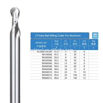 production and sale solid carbide endmill