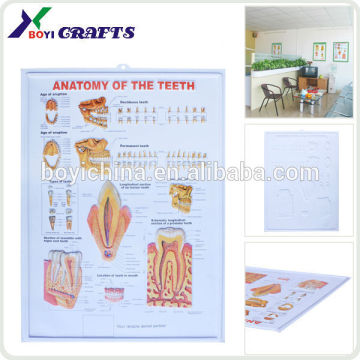 3d embossed wall pvc poster