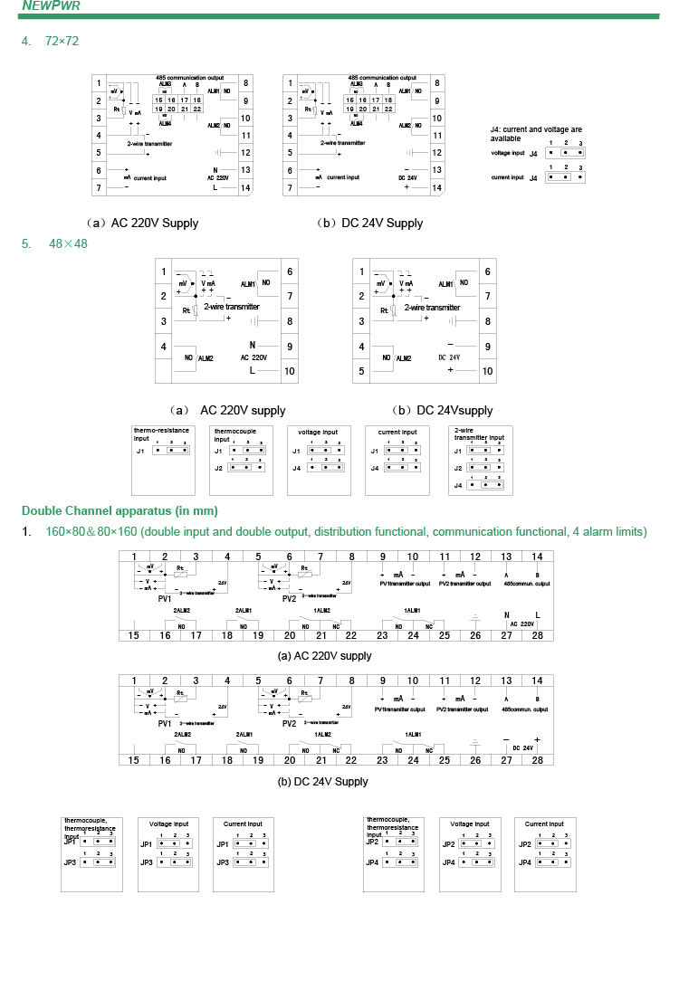 Temperature Control Instrument Temperature Control Instrument