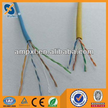 cat5e bc