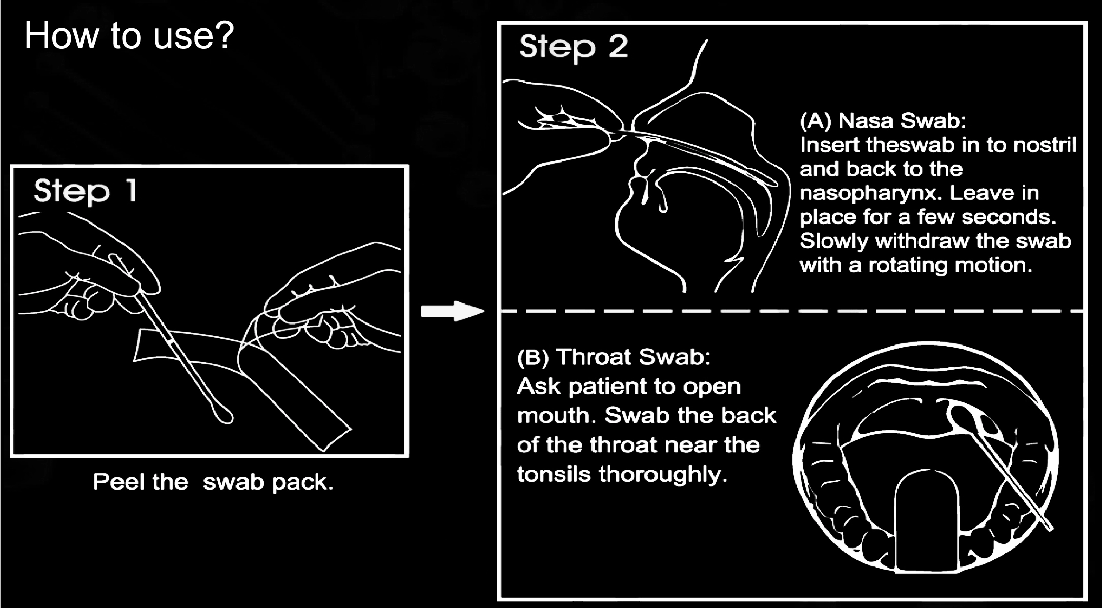 Medical Sterile Nylon Throat Nasal Flocking Swab Oral Specimen Collection Flocked Nasal Swab