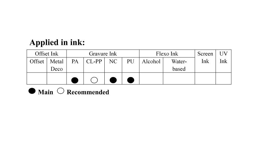 Pigment Red For Ink PR 57:1