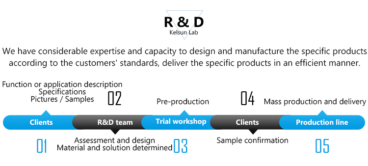 optical  simple  Telescope