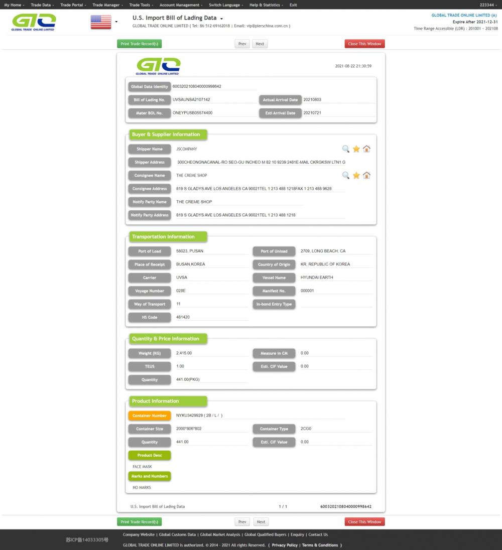 U.S. Import Custom Data of Face Mask