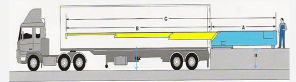 Convoyeur de chargement de camion à bande télescopique Shuangqi