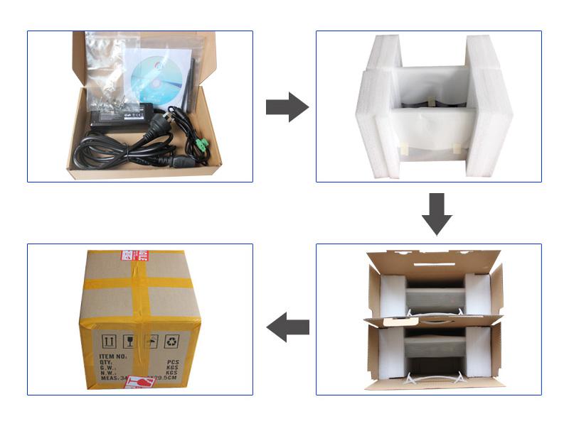 7 Inch Industrial Panel Pc package