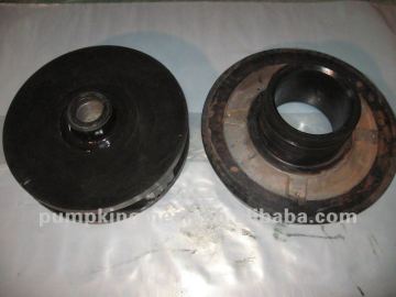 slurry pump Throatbush,Rear liner