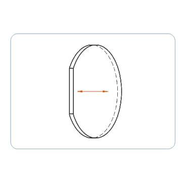 True Zero Order Waveplate Single Waveplte