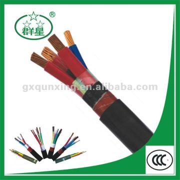 cables for houses