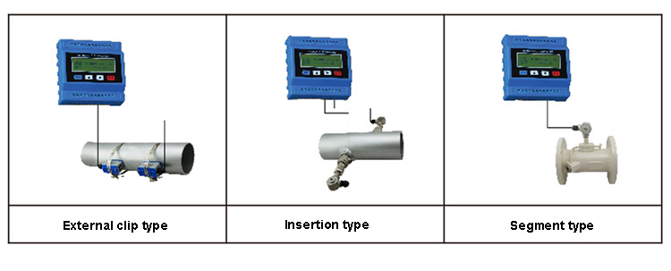 Máy đo lưu lượng kế Kẹp kỹ thuật số kỹ thuật số mô-đun và Máy đo lưu lượng siêu âm cho kẹp lưu lượng kế trên
