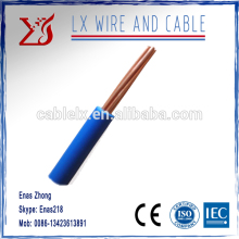 house wiring electrical wires