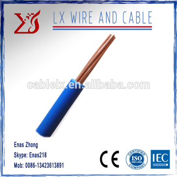 house wiring electrical wires
