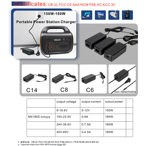 180W switching power supply 12V19V 24Vdapter with PFC