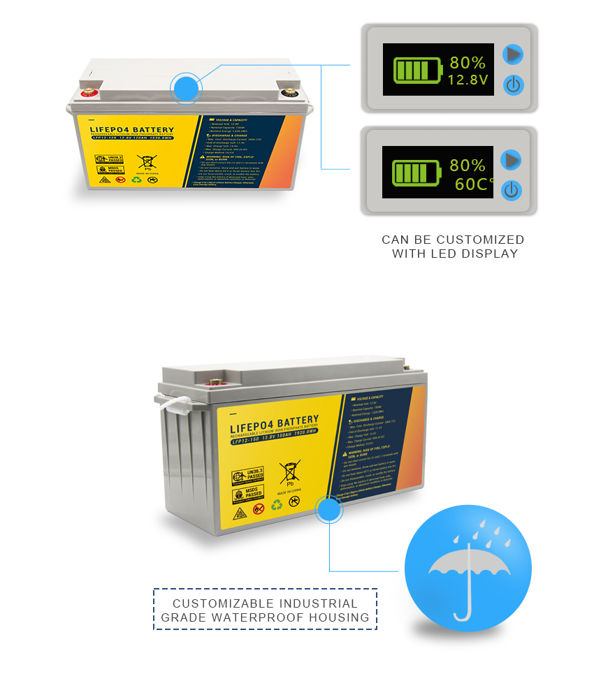 MSDS Certificated 12V RV Lithium Battery 12V 100Ah Lifepo4 Battery Pack