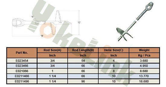 No Wrench Anchor1