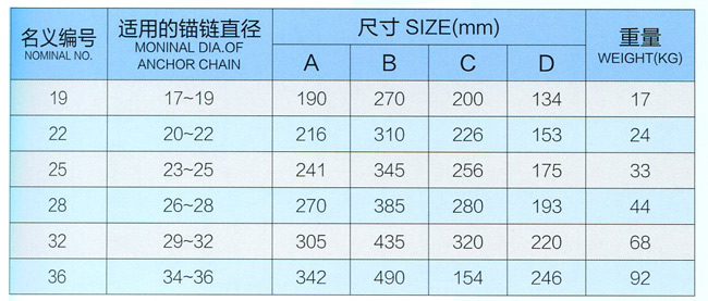 Japanese-style cast steel guillotine chain brake