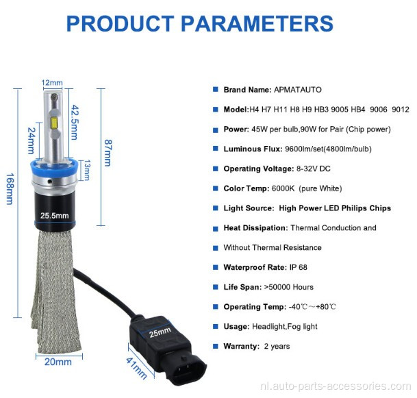 Autoproplamp 9600lm voor flip chip automatische koplamp