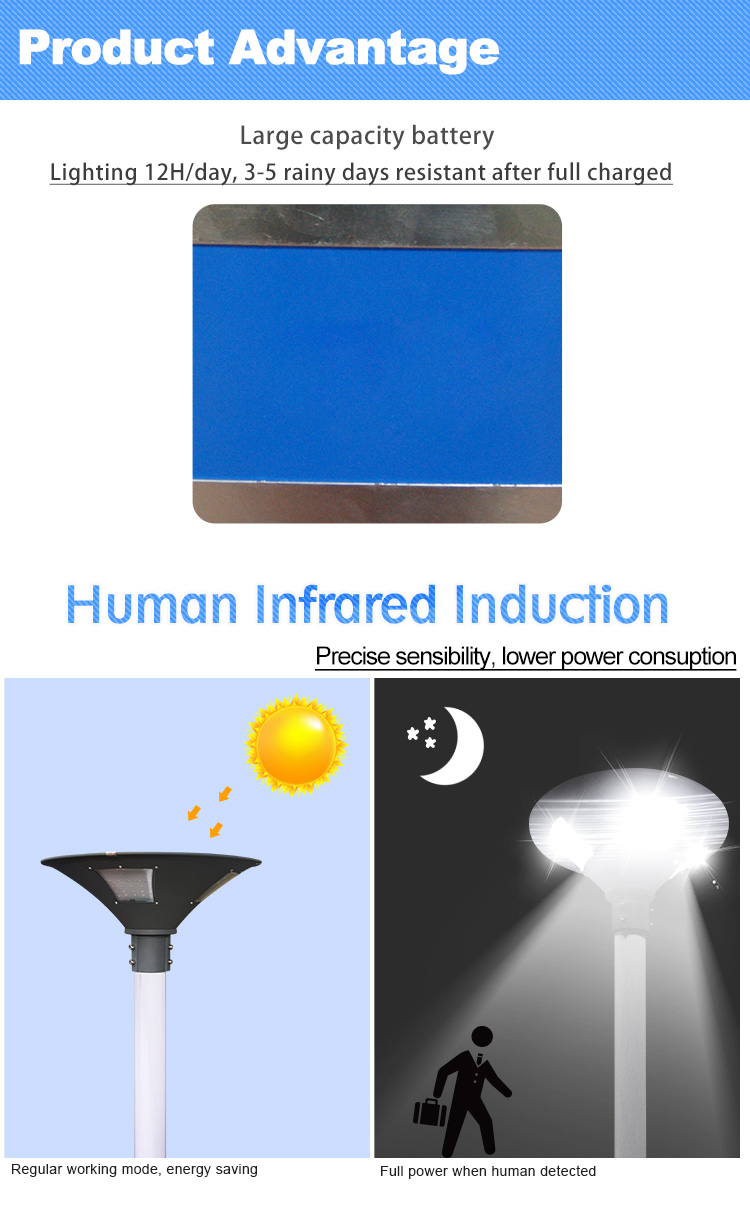 Solar Powered UFO Round led solar street light