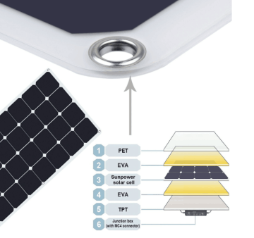 Single Crystal Flexible Solar Panel