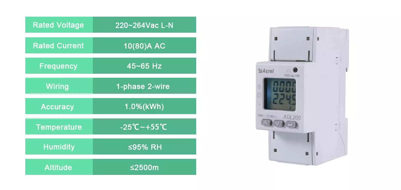 single phase energy meter Main Parameters