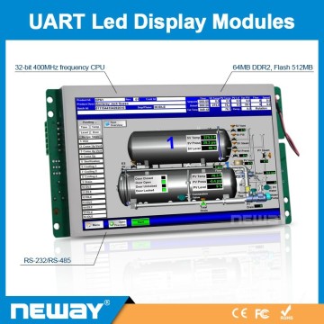 Industrial control RS232 RS485 Communication Serial UART display