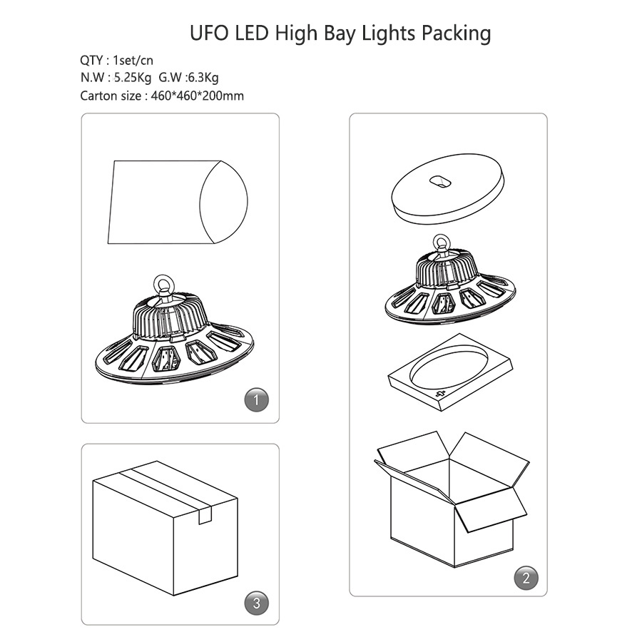 LED High & Low Bay Lights - Warehouse Lighting