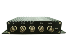 XVGA BOX/RGB to VGA , RGBS to VGA ,RGBHV to VGA