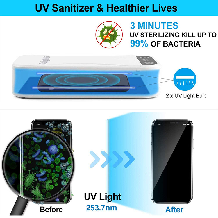 Fón Luchtaire Gan Sreang Bosca Sanitizer Solas UV Móra