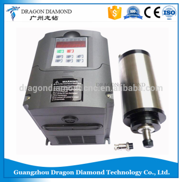 1.5KW WATER-COOLE MOTOR SPINDLE AND MATCHING INVERTER