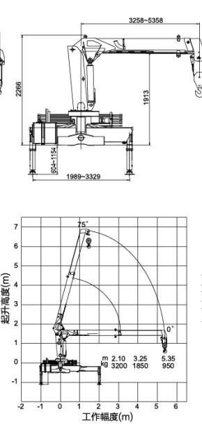 truck-mounted crane drawing