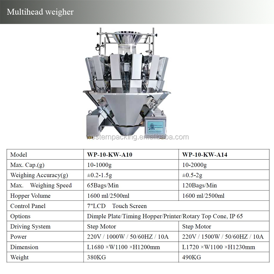 pasta packing machine packaging