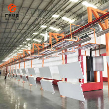 Electrostatic Metal Spray Powder Machine with Paint Line