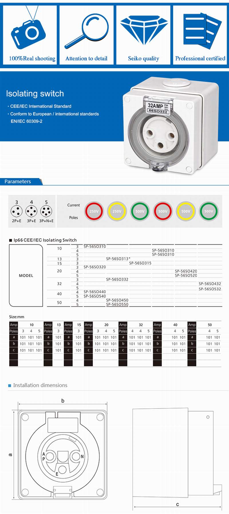 SAIPWELL/SAIP 10A/500V 3P+N+E IP66 CEE Industrial Australia Waterproof Socket