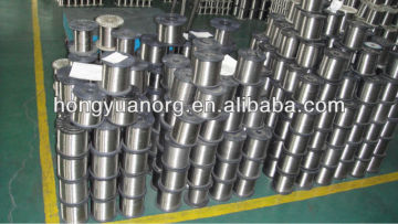 Nichrome ni80cr20 electrical wire ni80cr20 ni wire