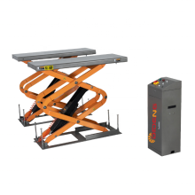 Stationary Hydraulic Scissor Lift Tables & Cargo Lift Platforms