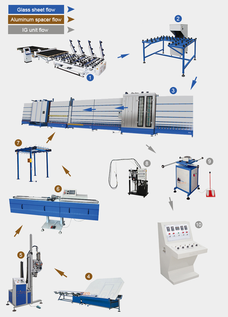 Automatic Insulated Double Glass Processing Production Line