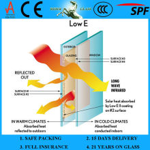 4-10mm Low-E Hard Coated Glass
