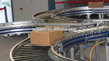 Screw Roller Conveyor