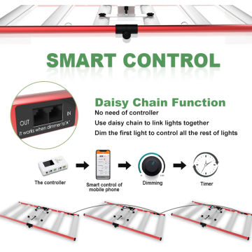 Kingbrite 320W LED Grow Light Bar για το φυτό