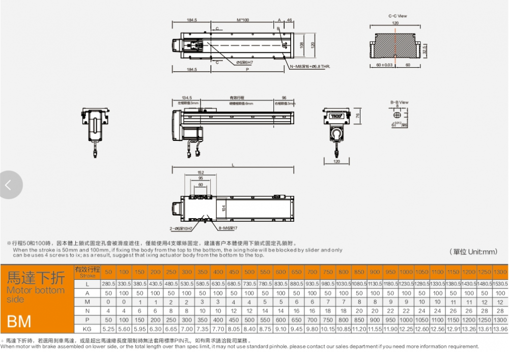 Curved Rail Linear Guides