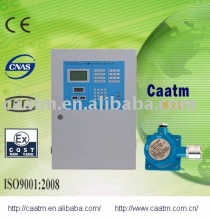 CA-2100 Natural Gas Solution