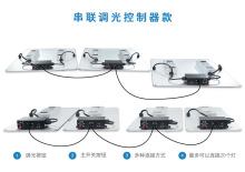 200W Quantum Grow Light Flowering Increasing