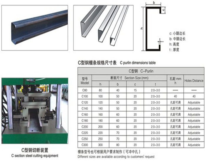 FX c purlin roll forming machine