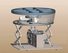 Circular lift stage