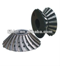 Profiling wheel for CNC machine